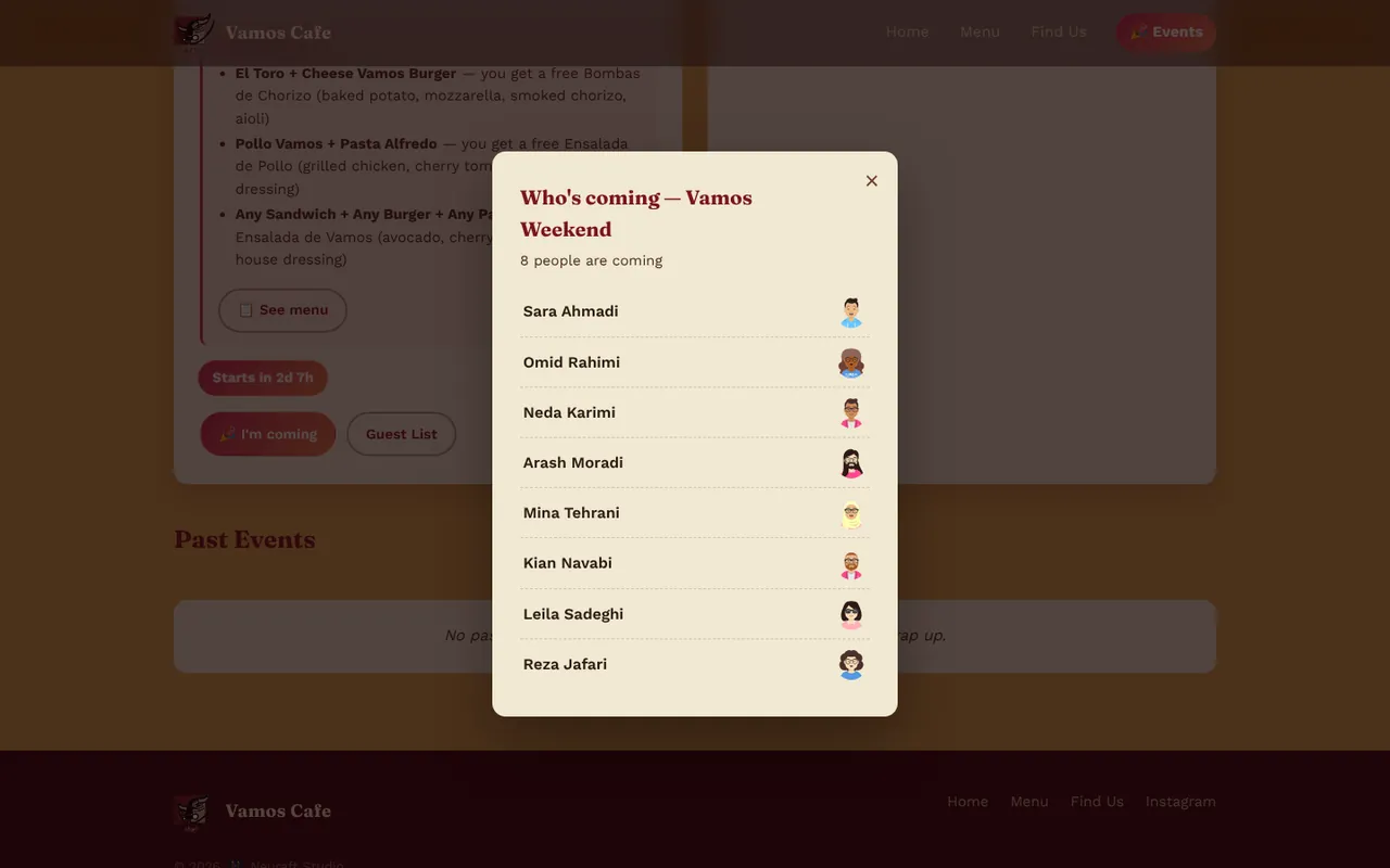 The live guest list with each guest's character